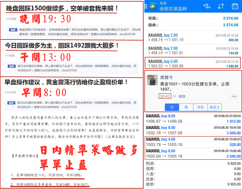 8.20黄金网文章图.png