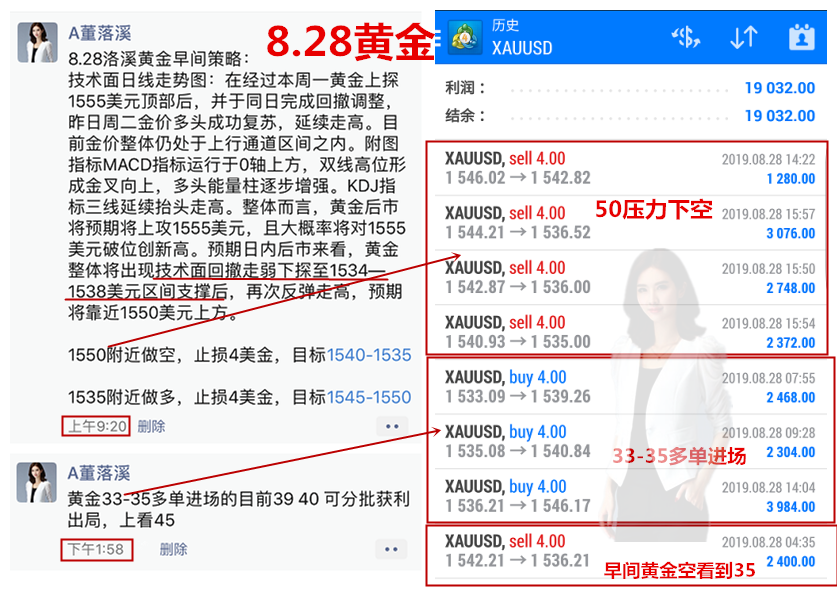 8.28黄金8.28.png