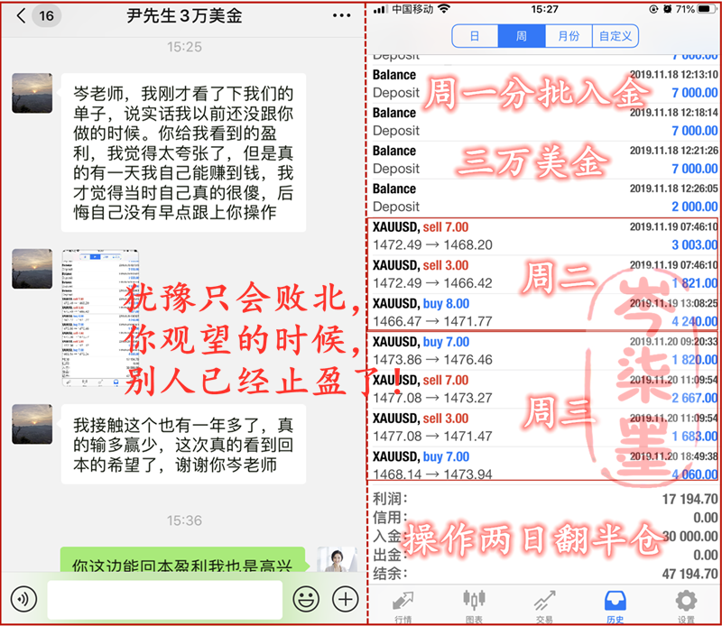 11.21盈利小结黄金网.png