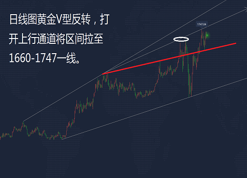 黄金.png
