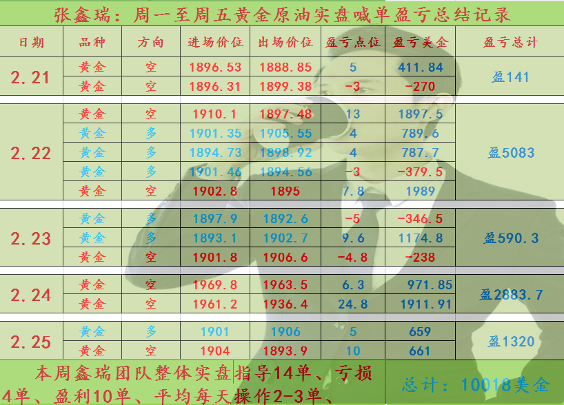 微信图片_20220226144011_副本.png 微信图片_20220226144011_副本.png