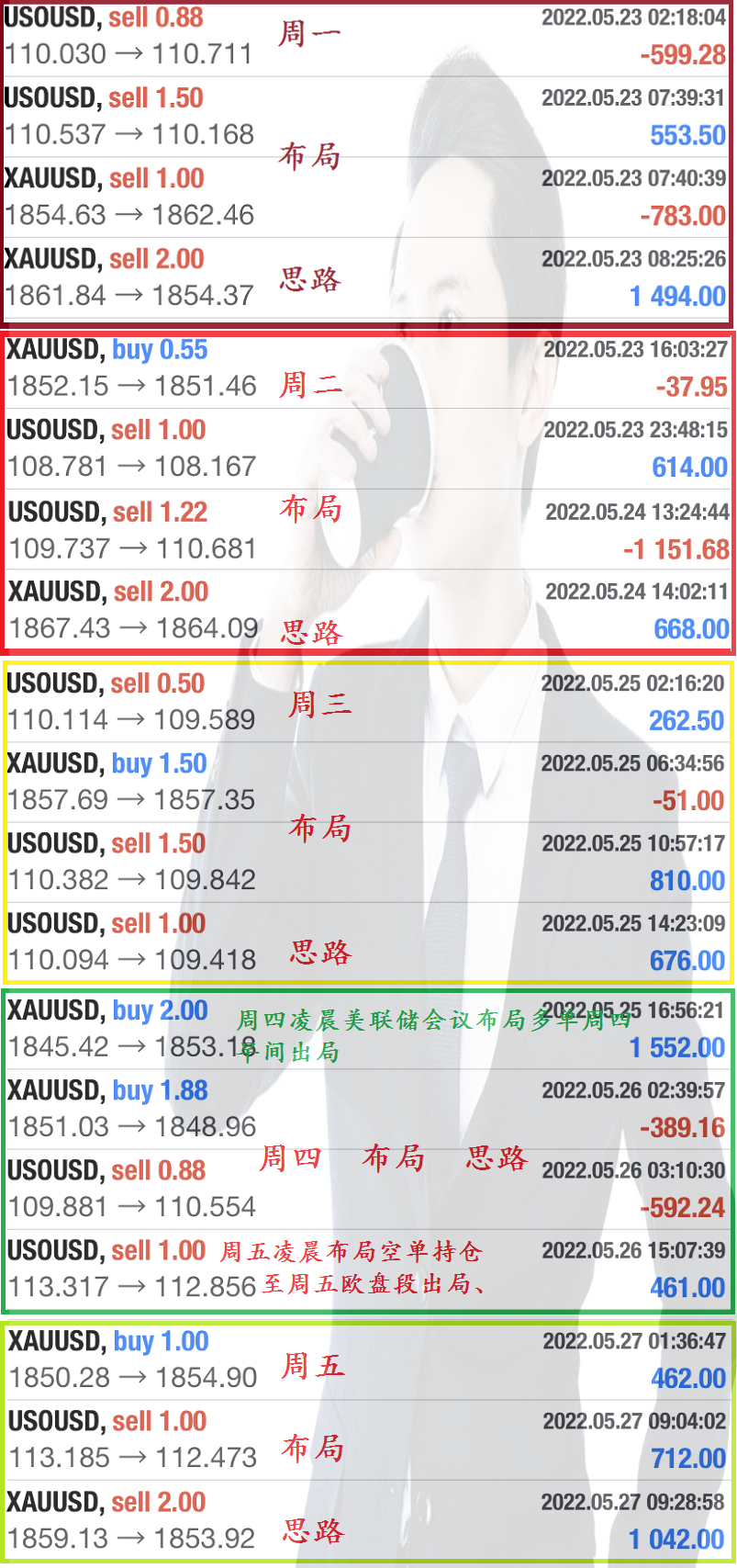 QQ图片20220524234305_副本2.png QQ图片20220524234305_副本2.png