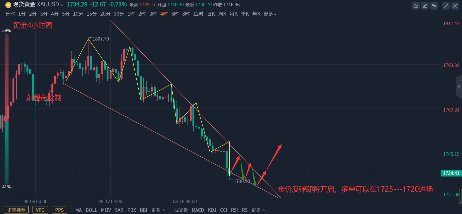 QQ图片20220822193332.png