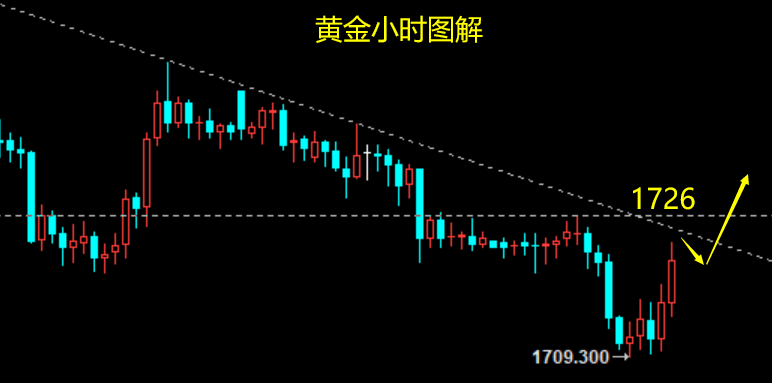 黄金.png