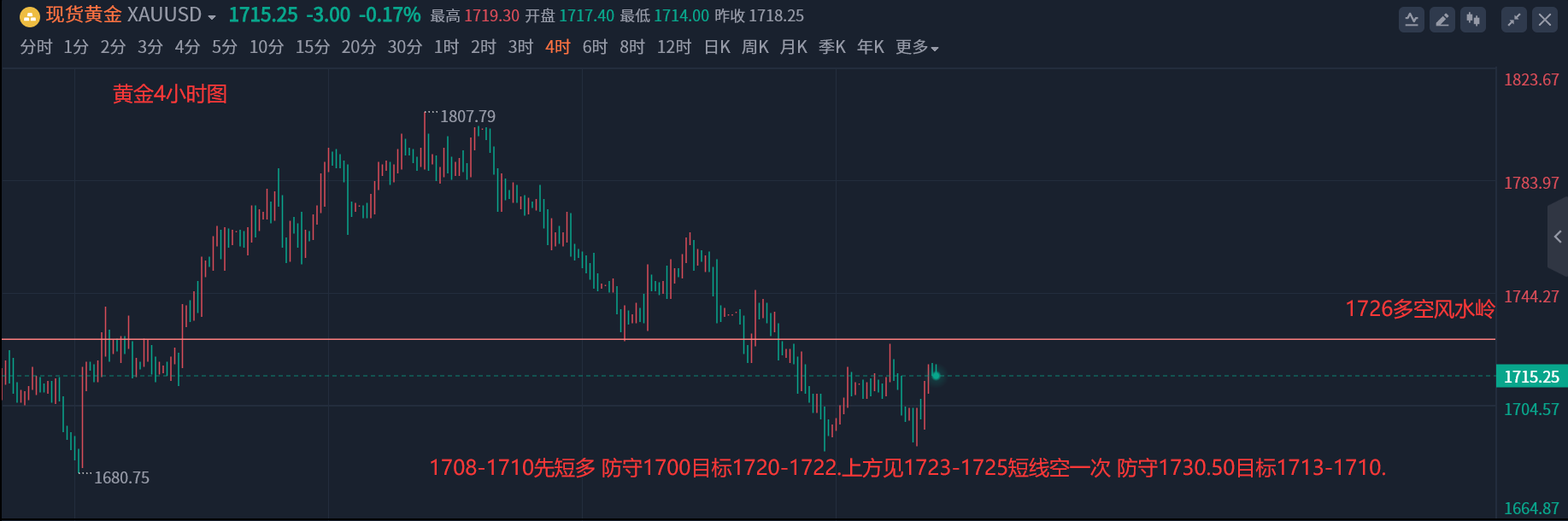 QQ图片20220908101203.png
