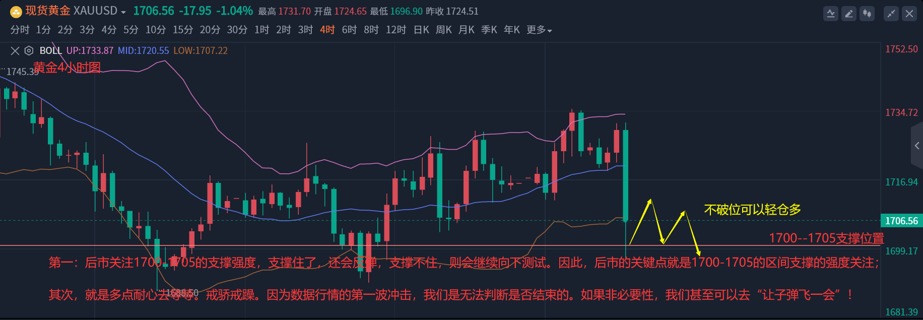 QQ图片20220913230557.png