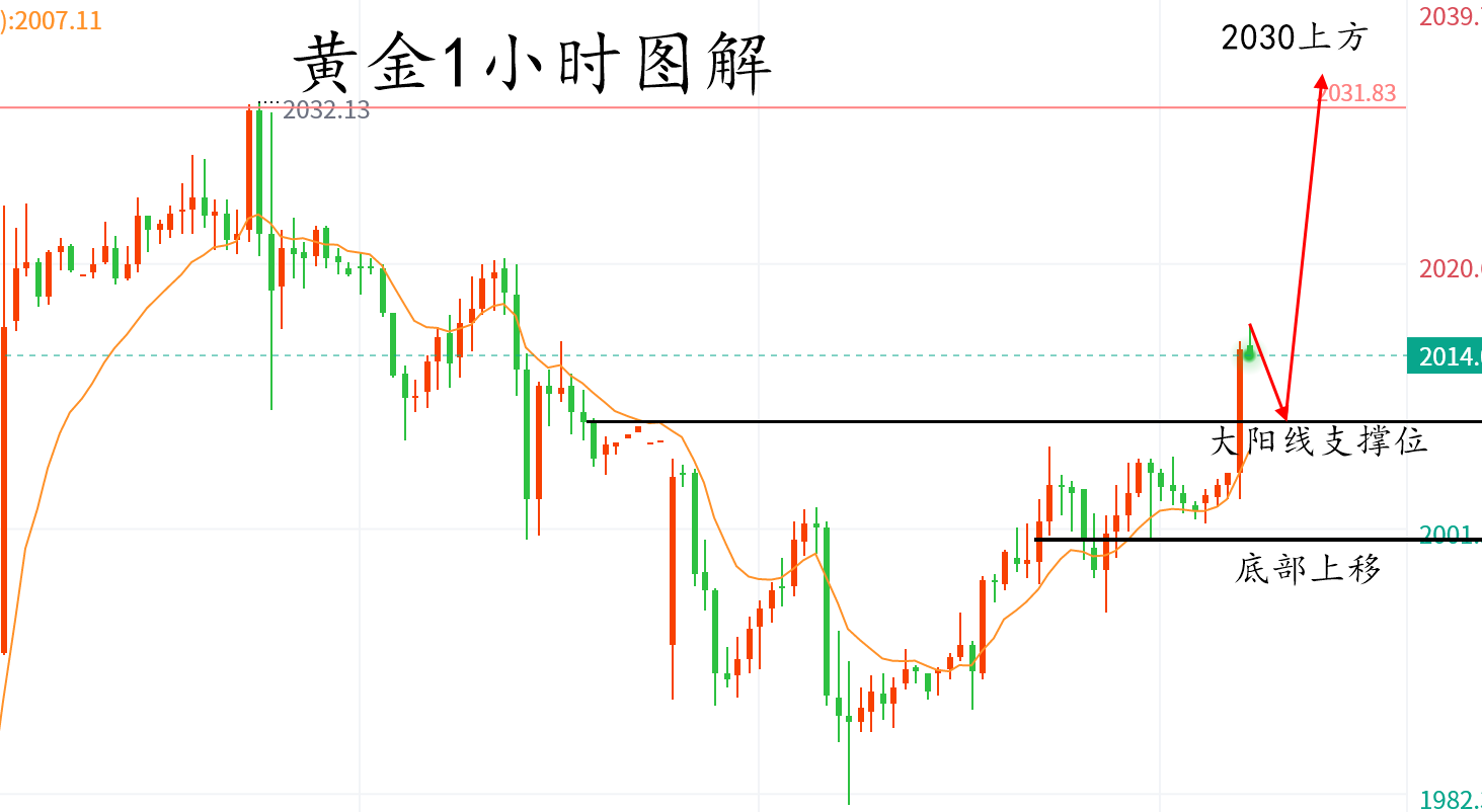 黄金999999.png