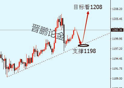 黄金_副本.jpg