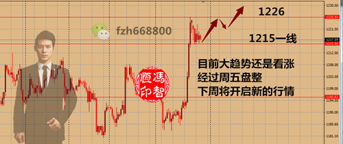 周一开盘行情_副本_副本图片广告.png 周一开盘行情_副本_副本图片广告.png