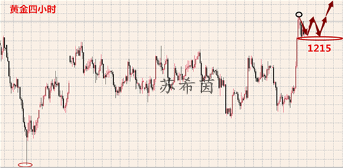 QQ截圖20181015143134.png