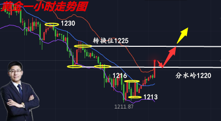 无1.png
