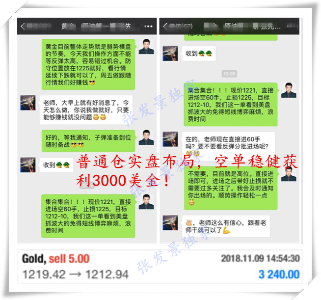 小倉黃金盈利.png