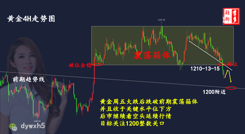黃金_副本.jpg