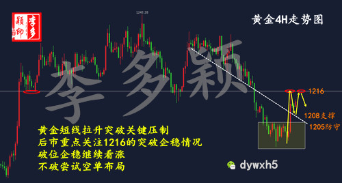 黄金_副本.jpg