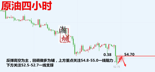 原油.png