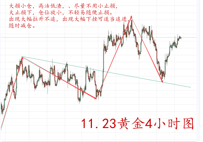 QQ图片20181123102517.png