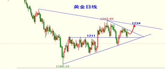 blog_attach_15434509993221_副本.png