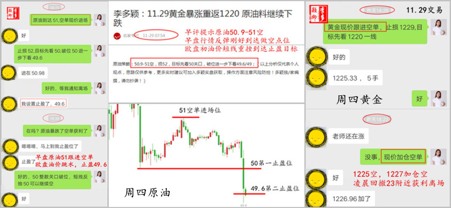 周四喊單.jpg