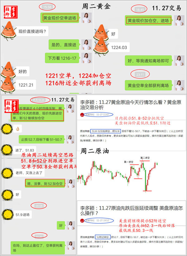 周二喊單.jpg