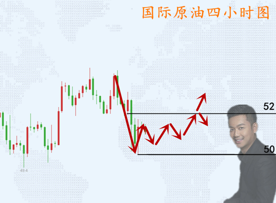 12.7原油.png