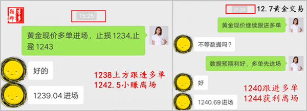 12.7 周五黄金.jpg