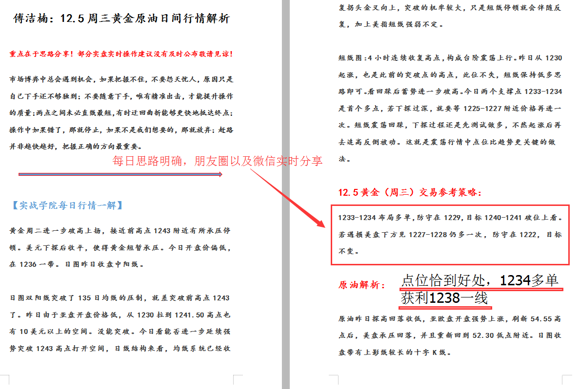 12.5黄金盈利图.png