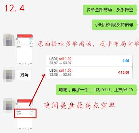 12.4原油获利截图.png