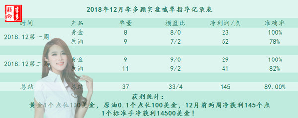 12月 月记录.jpg