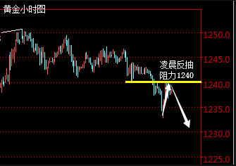 QQ截图20181215224802.png