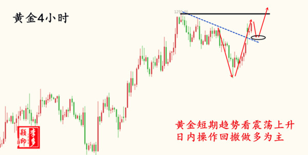 黄金.jpg