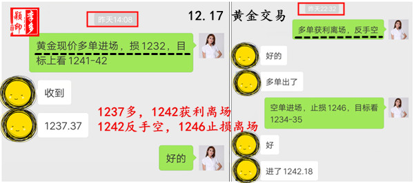 12.17 周一黄金.jpg