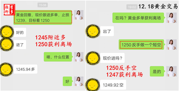 12.18 周二黄金.jpg