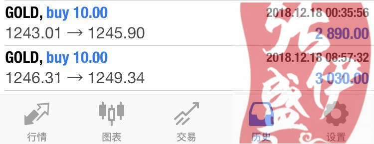 12.18盈利截图_副本.jpg
