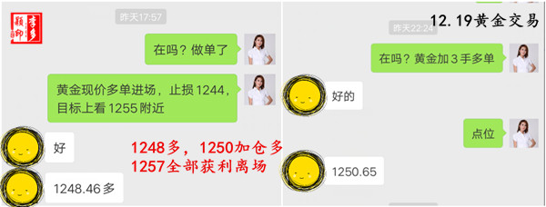 12.19 周三黄金.jpg