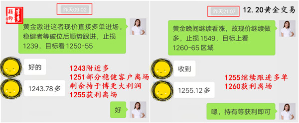 12.20 周四黄金.jpg