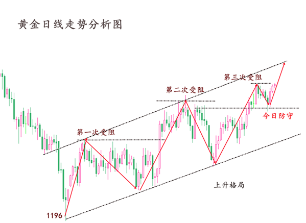QQ截图20181221093139.png