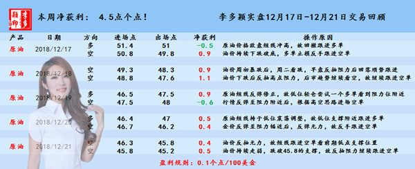 原油交易.jpg