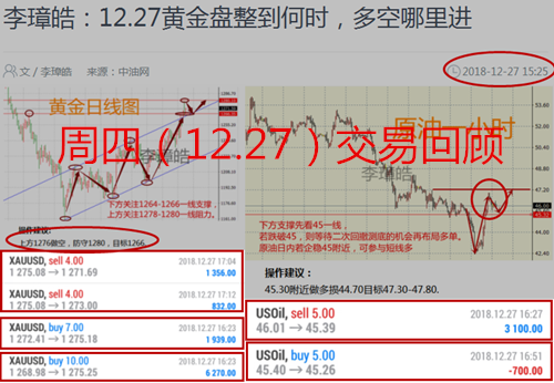 周四（12.27）交易回顾.png