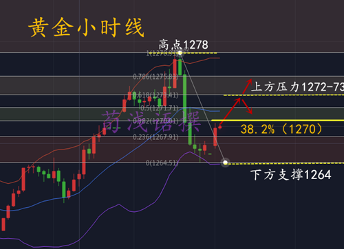 QQ截圖20181227085249.png