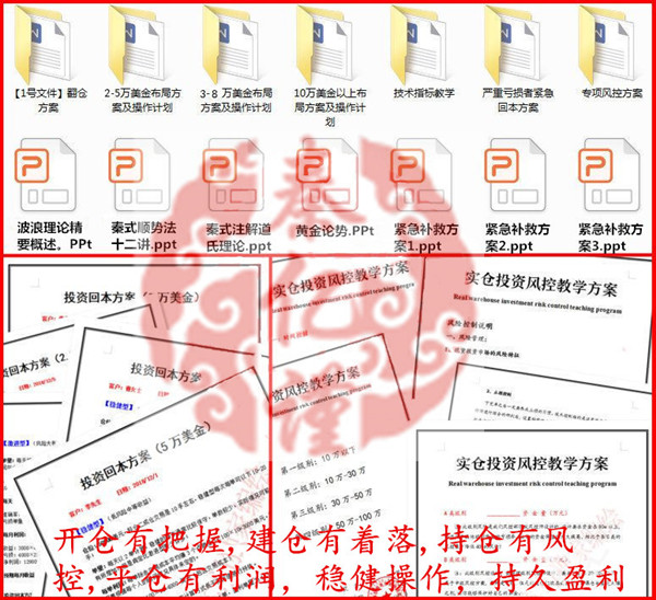 实仓投资风控教学方案_副本.jpg