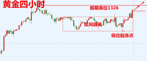 黄金.png