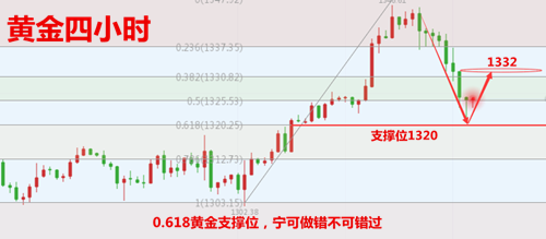 黄金.png