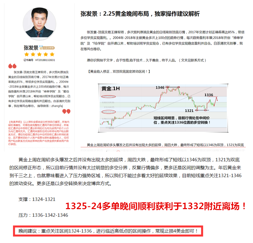 2.26黃金盈利.png