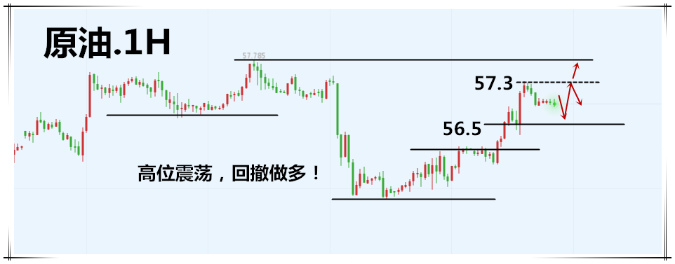 2.28原油.png