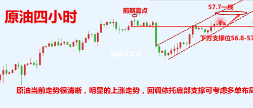 原油四小时.png
