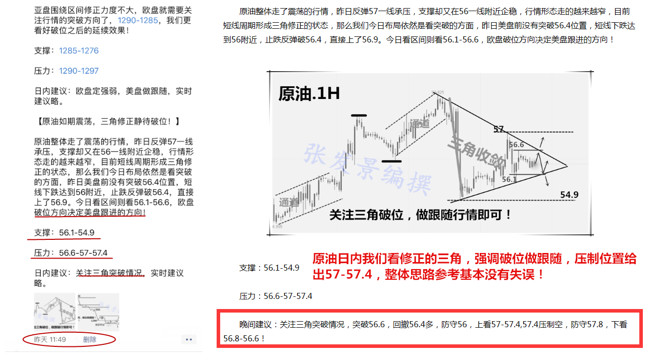 3.6原油盈利.png