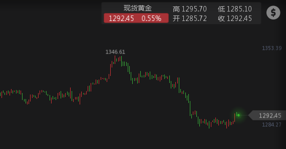 黄金.png