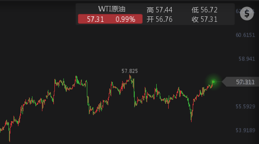 原油.png