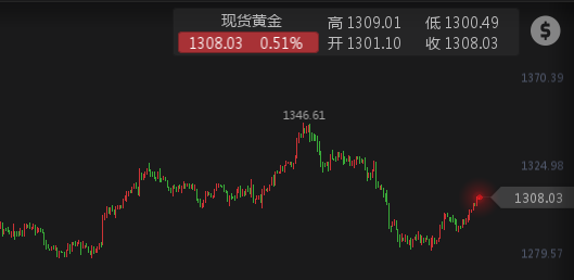 黄金.png