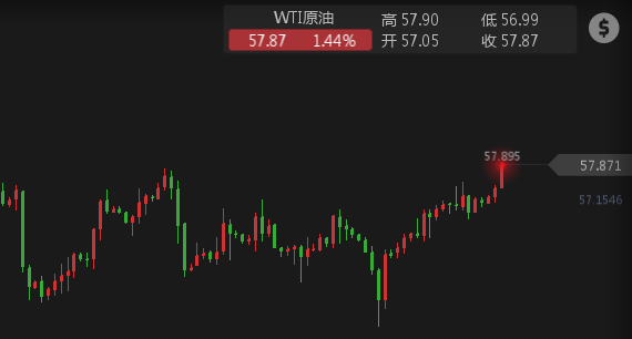 原油.png
